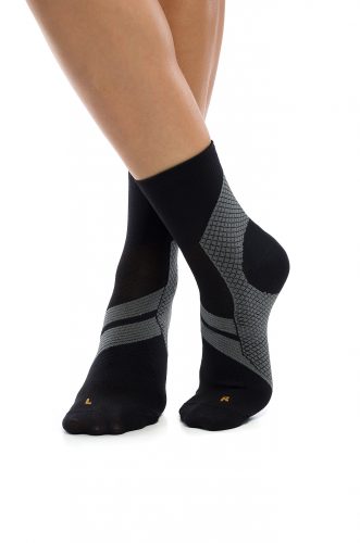 Продуктова фотография и видео за Amazon