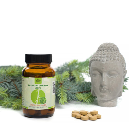 Продуктова фотография и видео на хранителни добавки