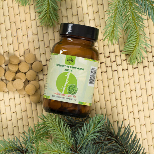 Продуктова фотография и видео на хранителни добавки