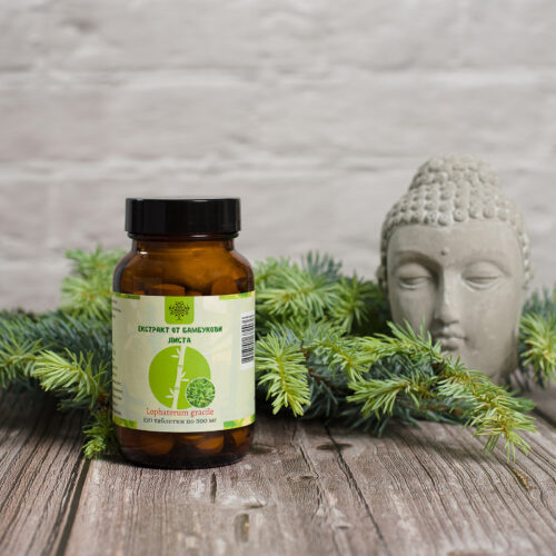 Продуктова фотография и видео на хранителни добавки