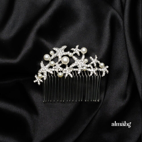 Снимки на черен фон за онлайн магазин