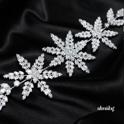 Снимки на черен фон за онлайн магазин